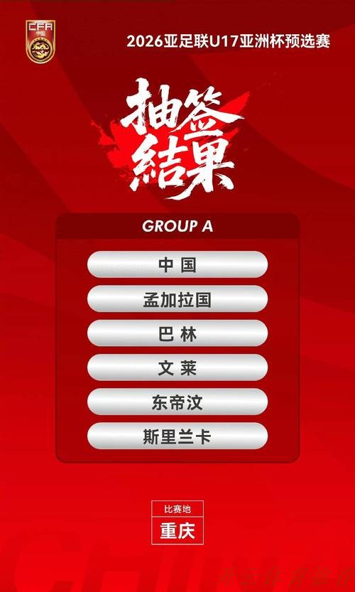 开云体育：杨晨：U-17亚洲杯预选赛力争小组第一出线